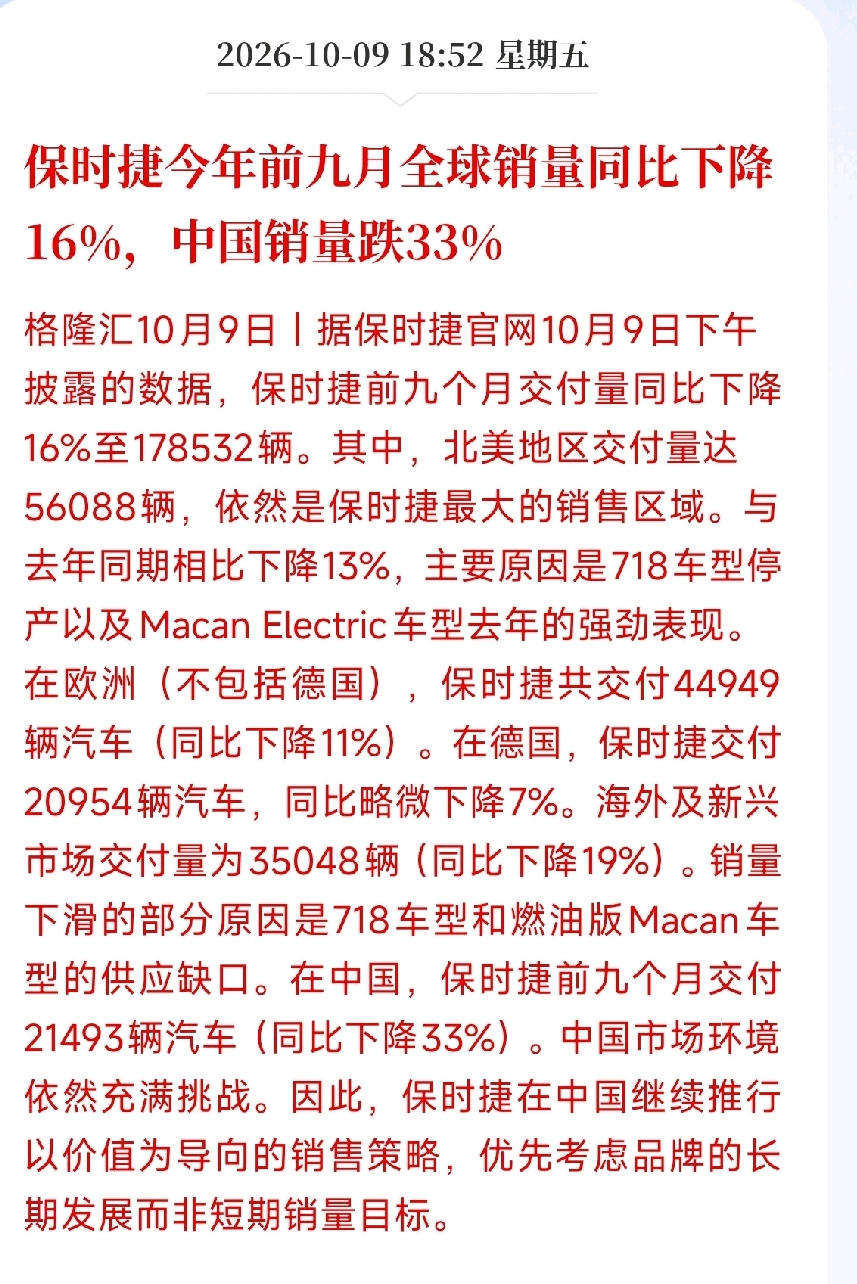 保时捷的高管们今天估计要彻底坐不住了！

一份惨淡的销量成绩单直接砸向市场，彻底打破了豪车在中国闭着眼睛赚钱的幻想。这哪里是销量下滑，这简直是传统豪华品牌在中国市场遭遇的史诗级滑铁卢！

更恐怖的是，这次保时捷几乎在全球市场遭遇了全线溃败。

一是全球销量全面拉胯。保时捷前九个月全球交付量同比暴跌1