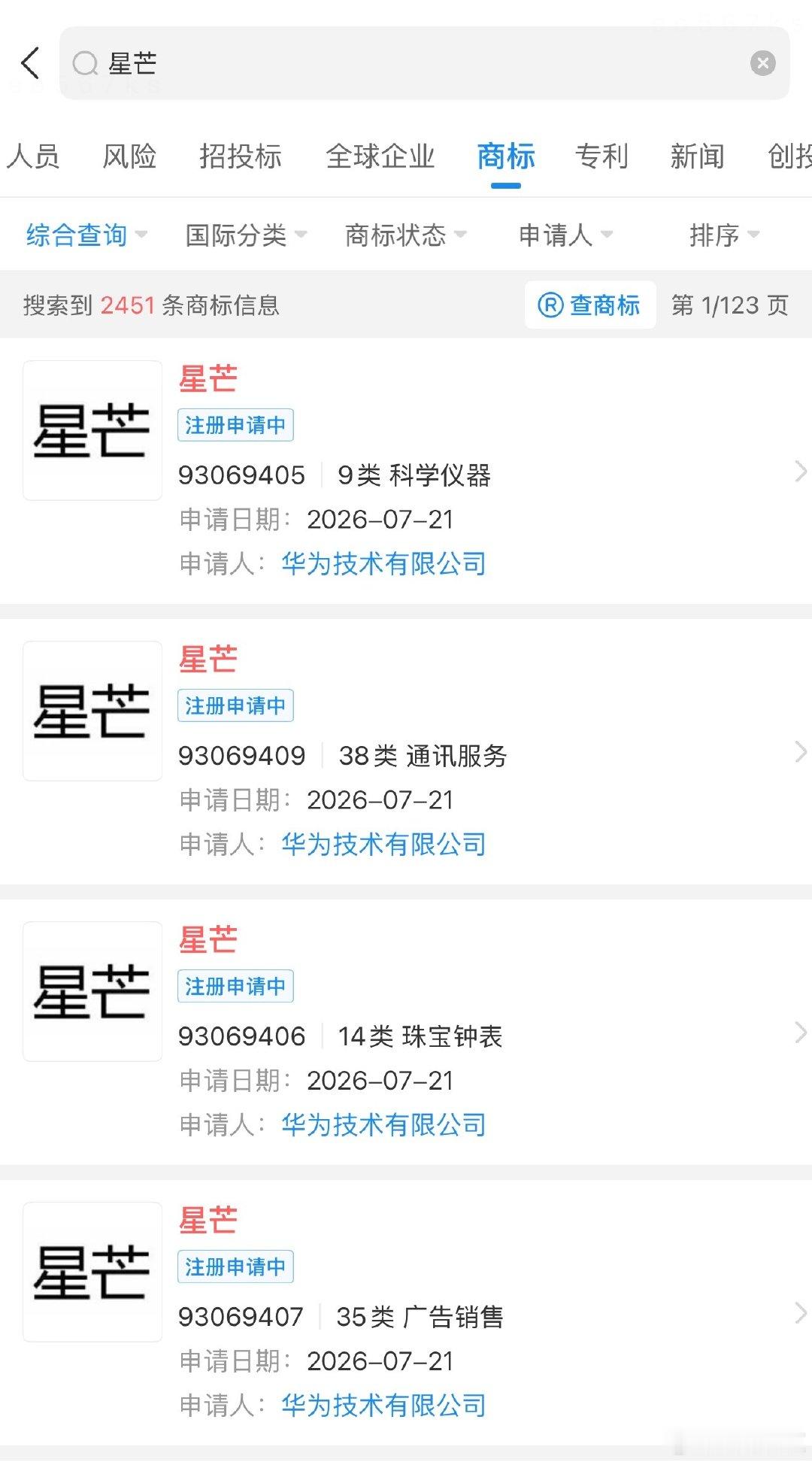 #华为被曝将推子品牌星芒# 其实华为每年都注册N个商标，不过，这次星芒是近期最让人有感知的名字，真会出了的话，友商们应该很大压力，想想当年旧荣耀主打的就是性价比。。不过，首先芯片产能解决了，才会出子品牌吧~~~ ​
