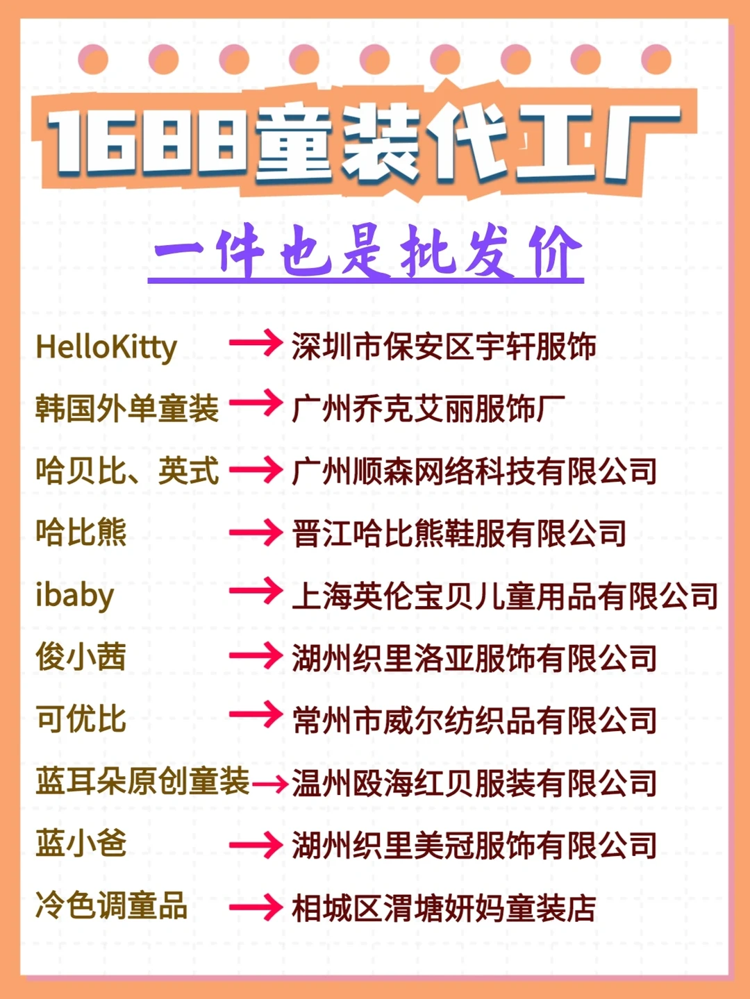 童装别再买贵了❗100家1688母婴同源店合集