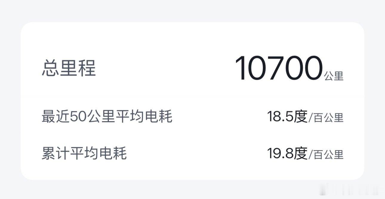 钛7EV提车仨月开了一万公里了

#比亚迪[超话]##比亚迪##方程豹钛7##比尔盖茨发出严厉警告# ​