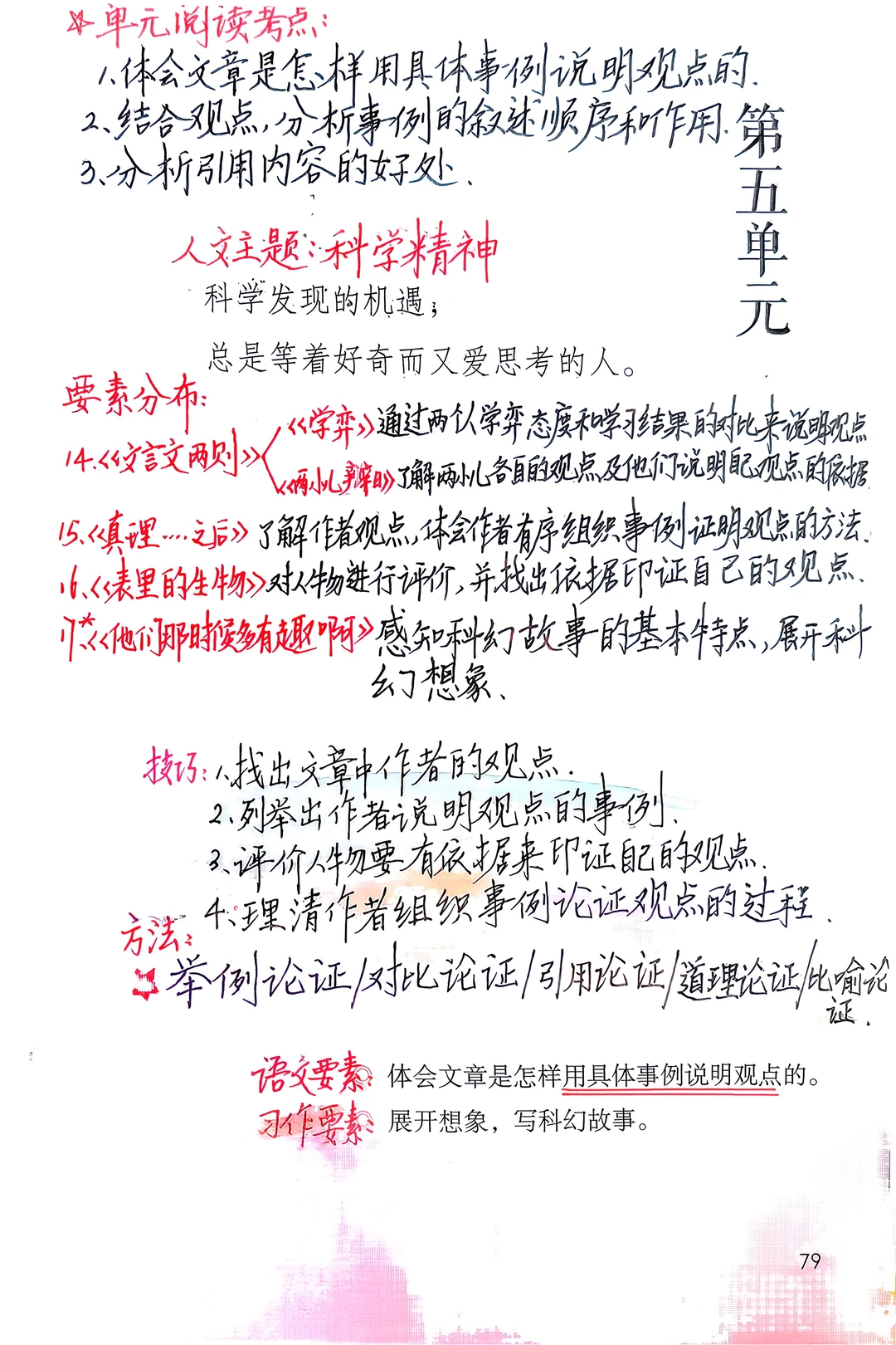 六下语文备课14《文言文二则》