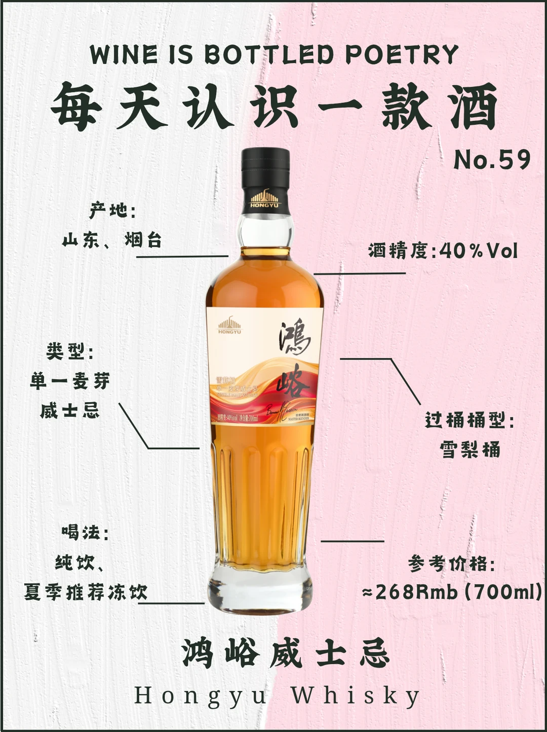 No.59每天认识一款酒｜鸿峪威士忌