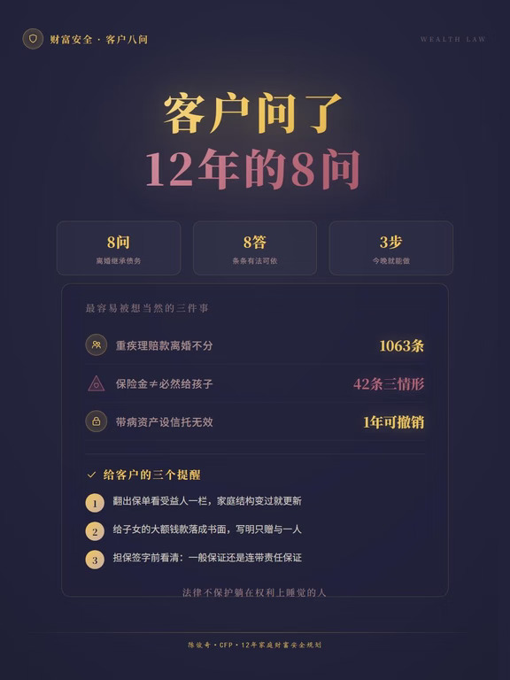 保单怎么分？客户问了我12年的8个法律问题