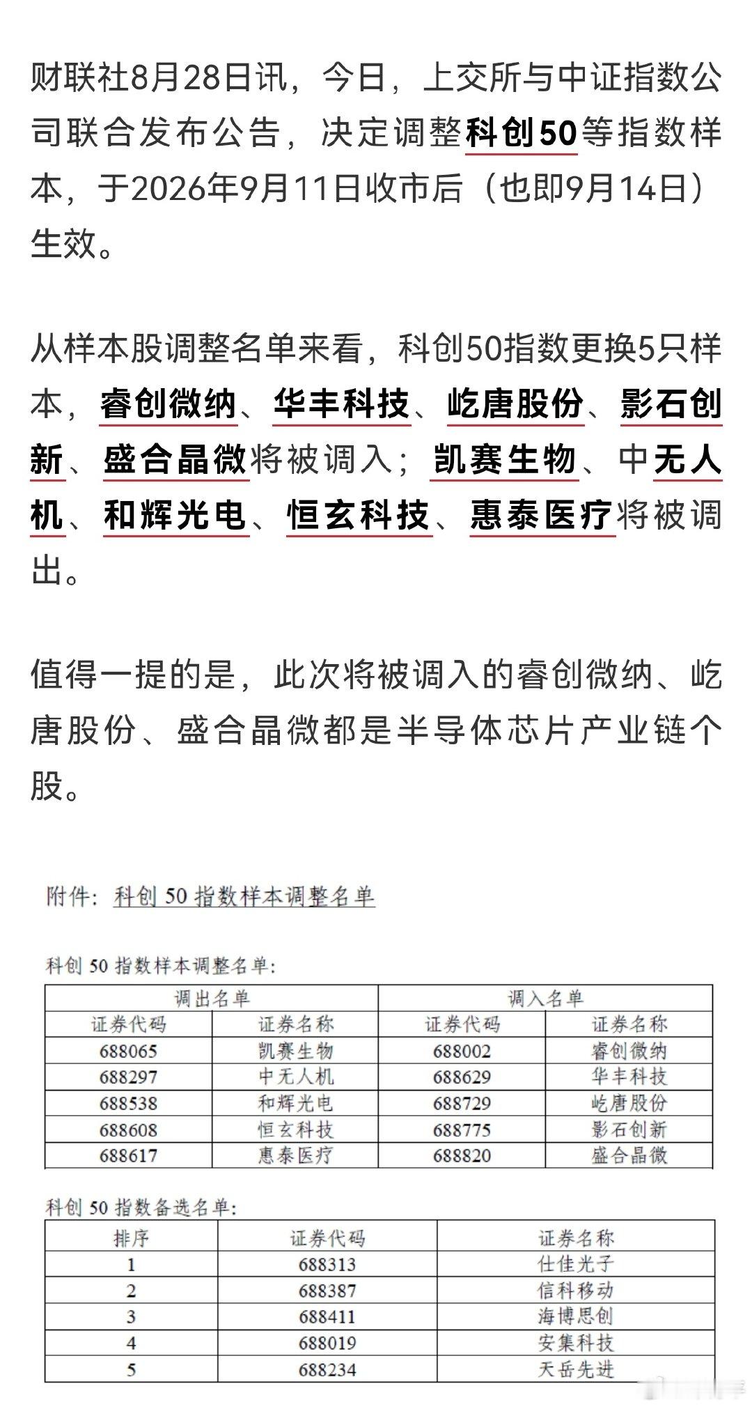 科创50调样本，9月14日生效，这个记录一下。 ​