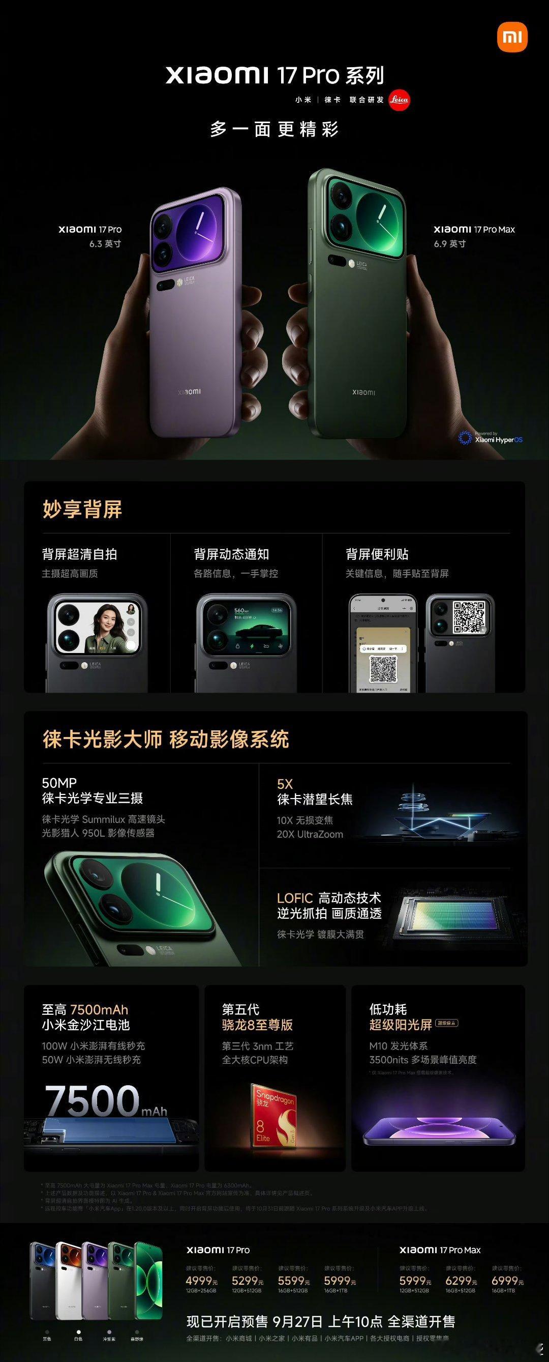 仔细看17Promax和17TPro的区别一个骁龙一个天玑，也是小米数...
