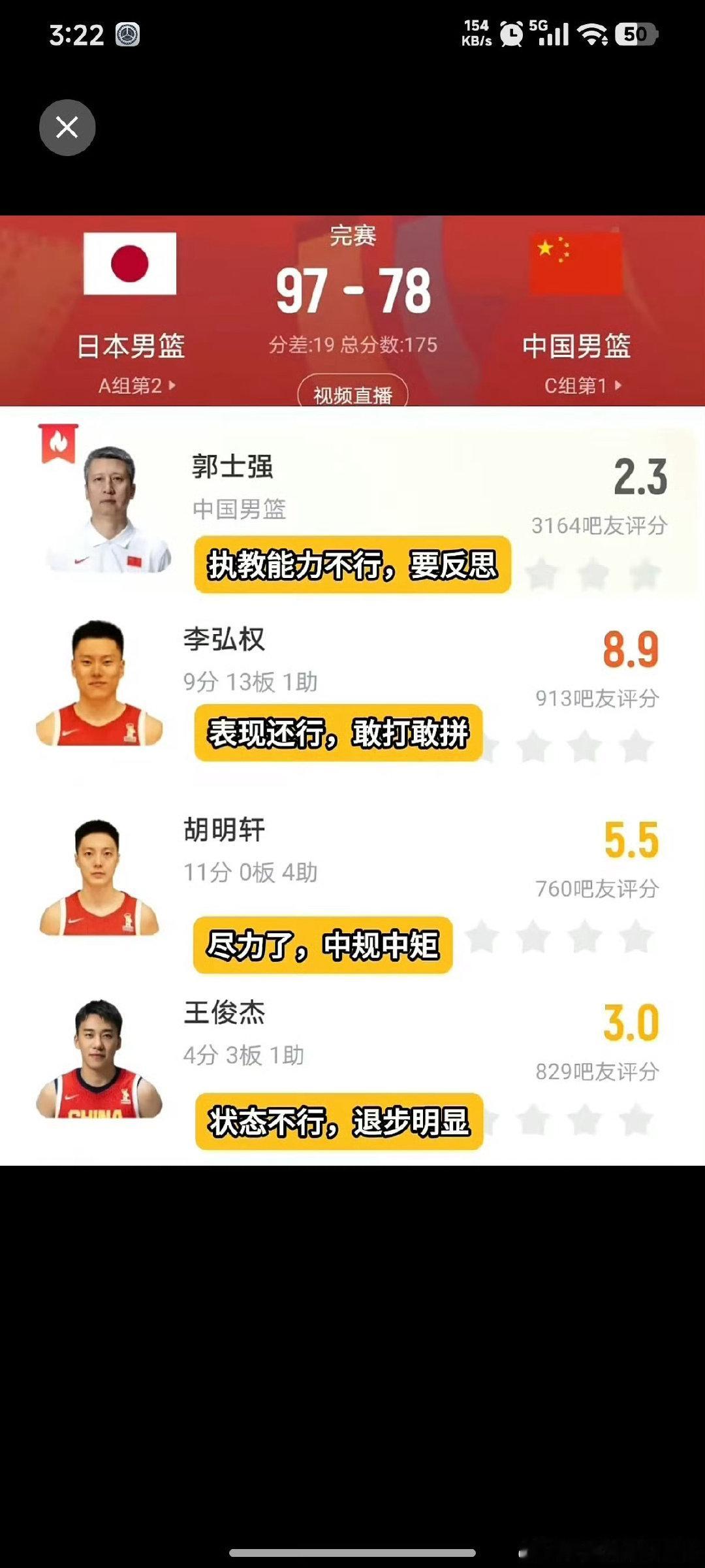 2009年坐拥王治郅，易建联，郭士强都能制造最耻辱一战。
2026年，郭士强又一次制造最耻辱一战。
老输到底哪里好？篮协领导那么喜欢他？谁来科普下。输成这样赛后态度还能那么强硬，说我们努力了，连一句对不起都不想和球迷说。谁给他的底气。谁在给他站台？ ​