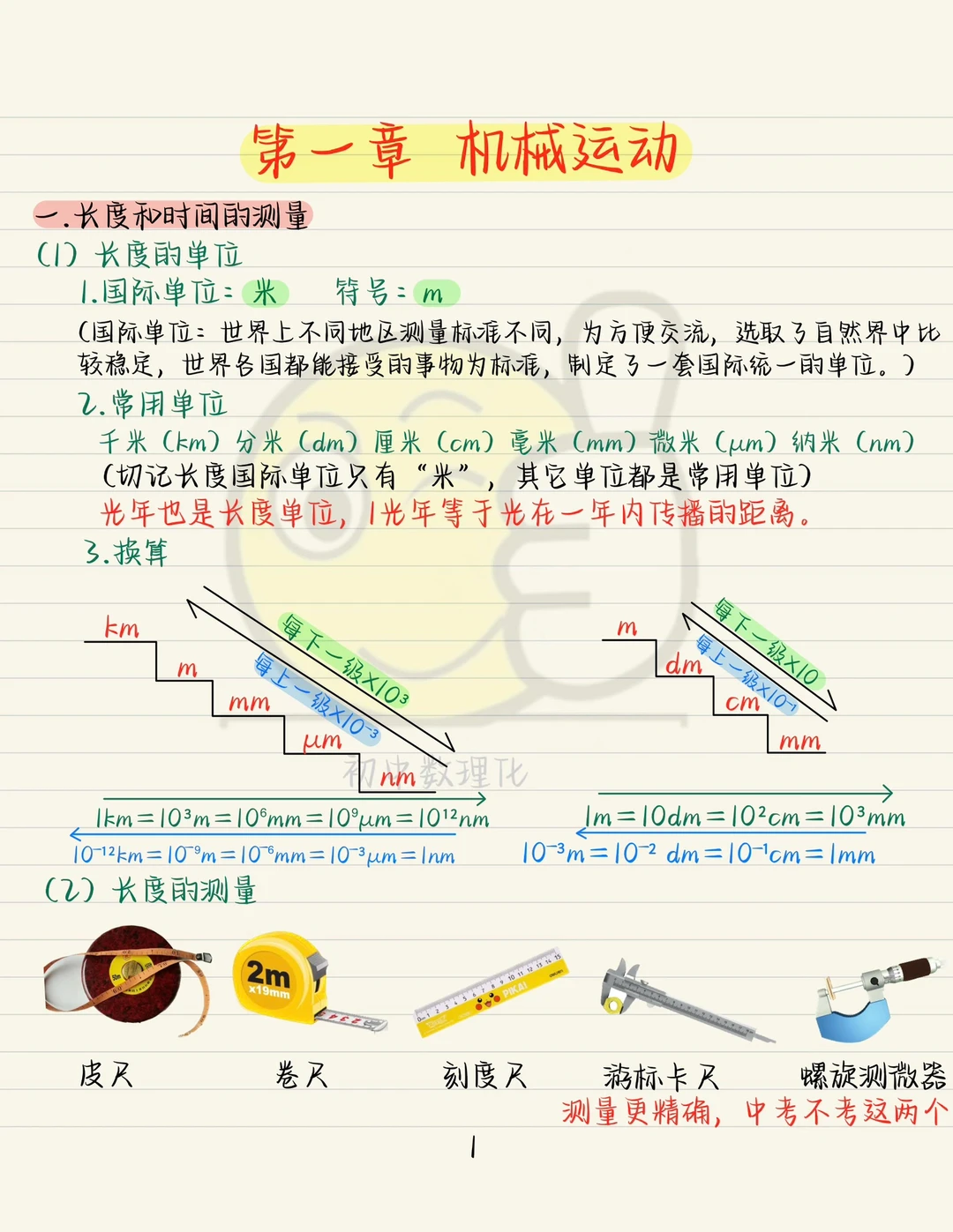 初二：八上物理预习