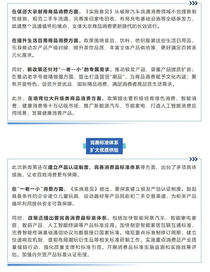 【7部门发文推动商品消费扩容升级】今天，商务部等7部门发布《关于推动商品消费扩容升级的实施意见》，提出20项具体措施，推动“十五五”时期，商品消费规模稳步扩大。#城市建设管理与便民服务##建设人民城市共筑美好生活# ​​​