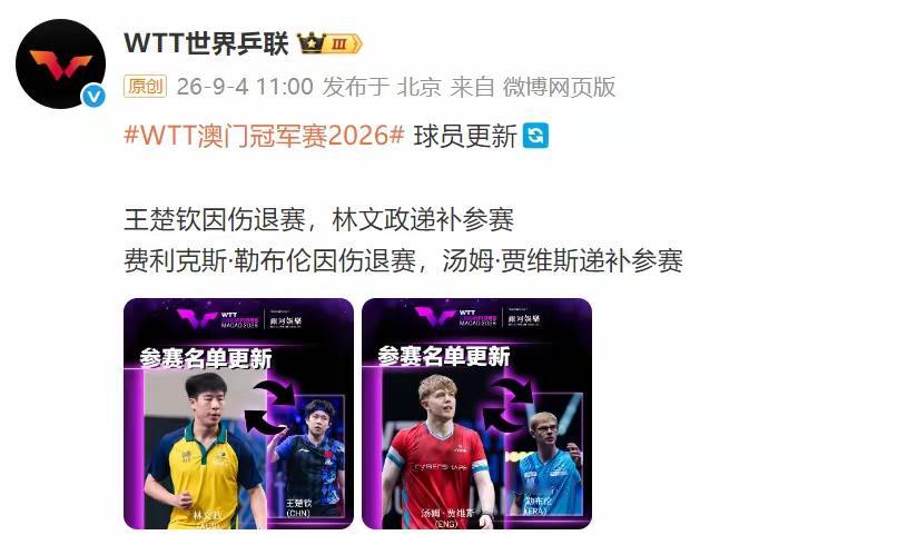 不出意料，有些人又要破防了！

9月4日，WTT官宣：王楚钦因伤退出澳门冠军赛。

消息一出，评论区立刻炸了。有人喊&34;连退三站是不是废了&34;，有人阴阳怪气&34;又是伤？演给谁看呢&34;，还有人已经开始提前&34;庆祝&34;他丢掉世界第一…

退赛声明墨迹还没干，审判席已经搭好了。

但这一次，能不能先别急着站队，把整件