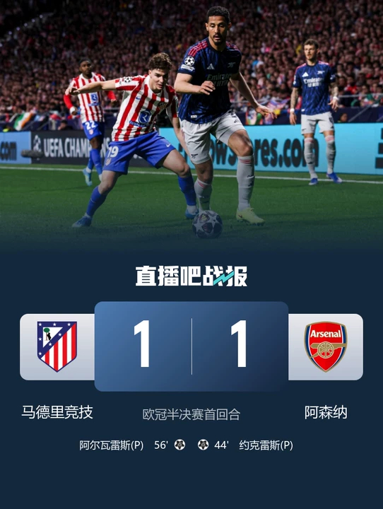 欧冠半决赛首回合，阿森纳客场1比1战平马德里竞技，约克雷斯造点+点射...
