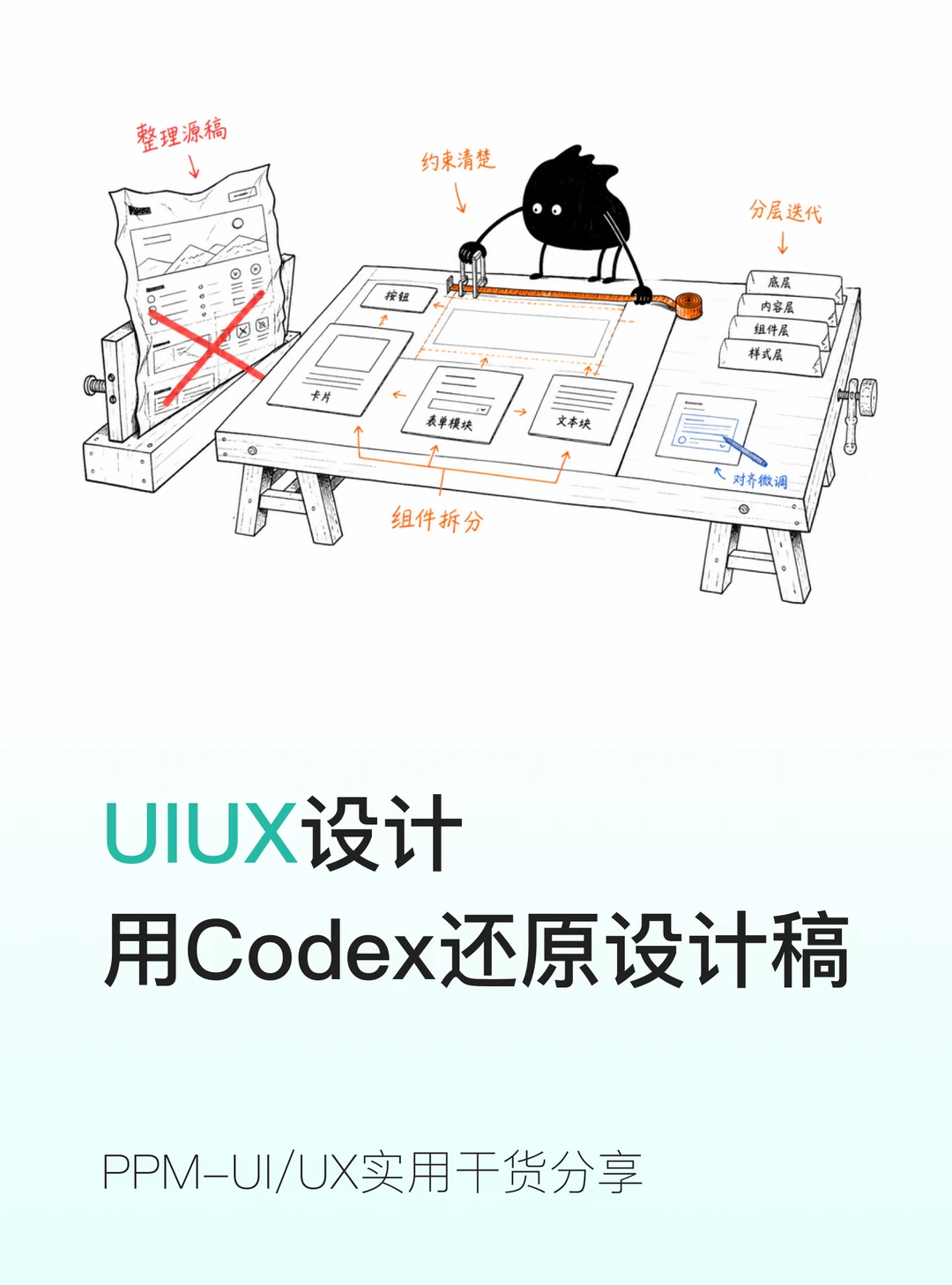 AI 还原设计稿 Codex 精准复刻秘诀告别翻车
