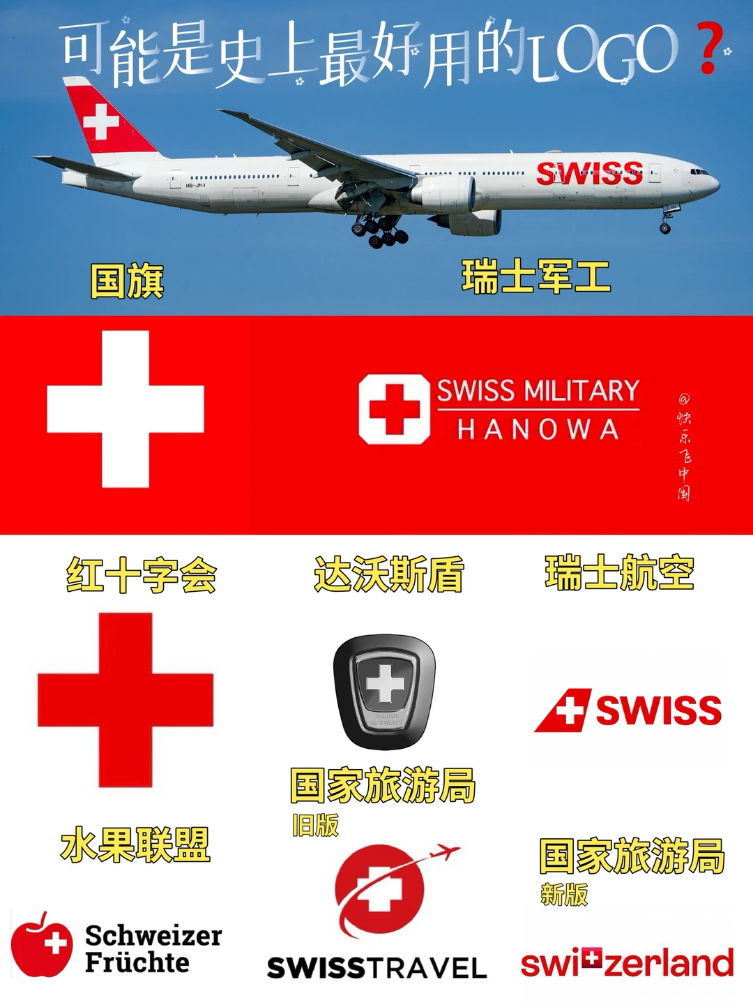 瑞士国旗，这可能是史上最好用的LOGO❓