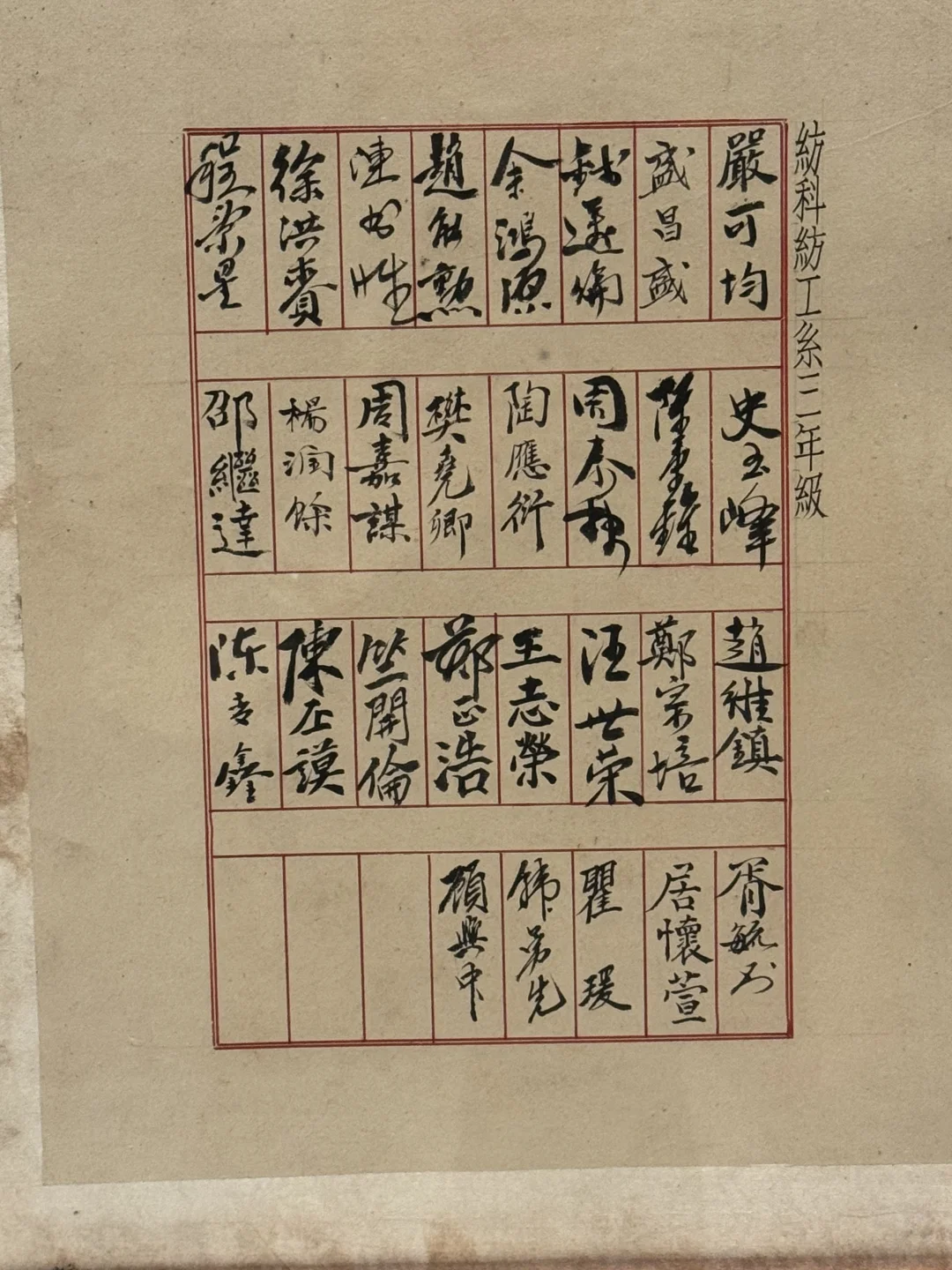 从民国大学生的签名册，看当时的书法水平