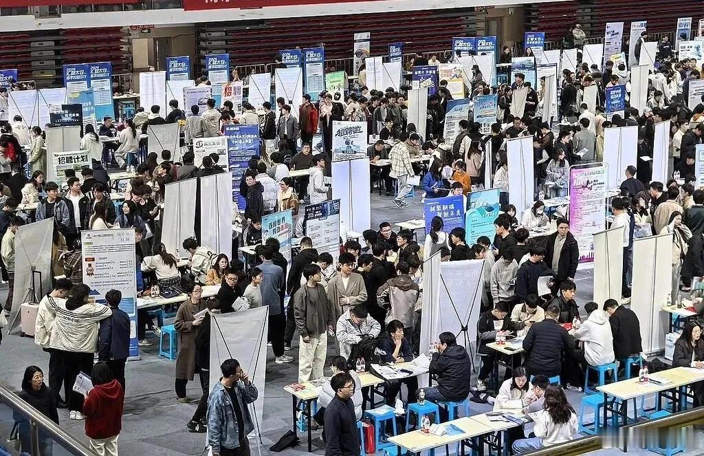 【2026年大学生就业风向：哪些专业最吃香？】（来源 | 财经）📊 ...