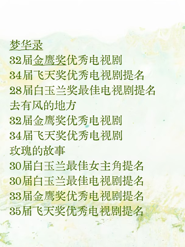 刘亦菲三部曲三大奖成绩怎么样