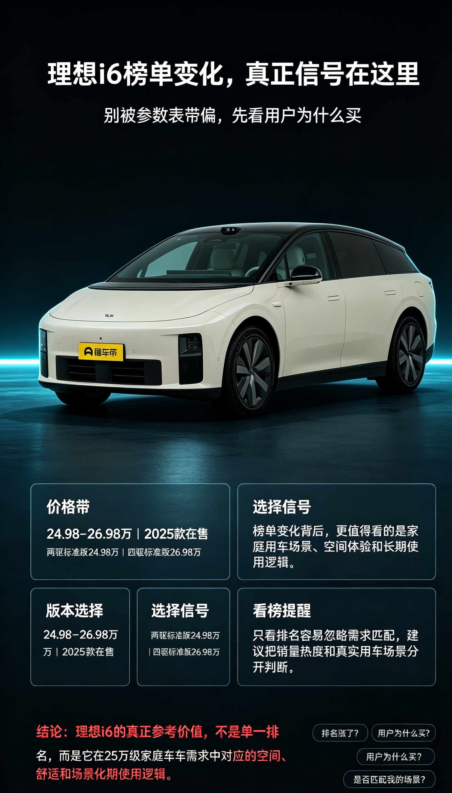 理想i6热销背后，读懂榜单信号