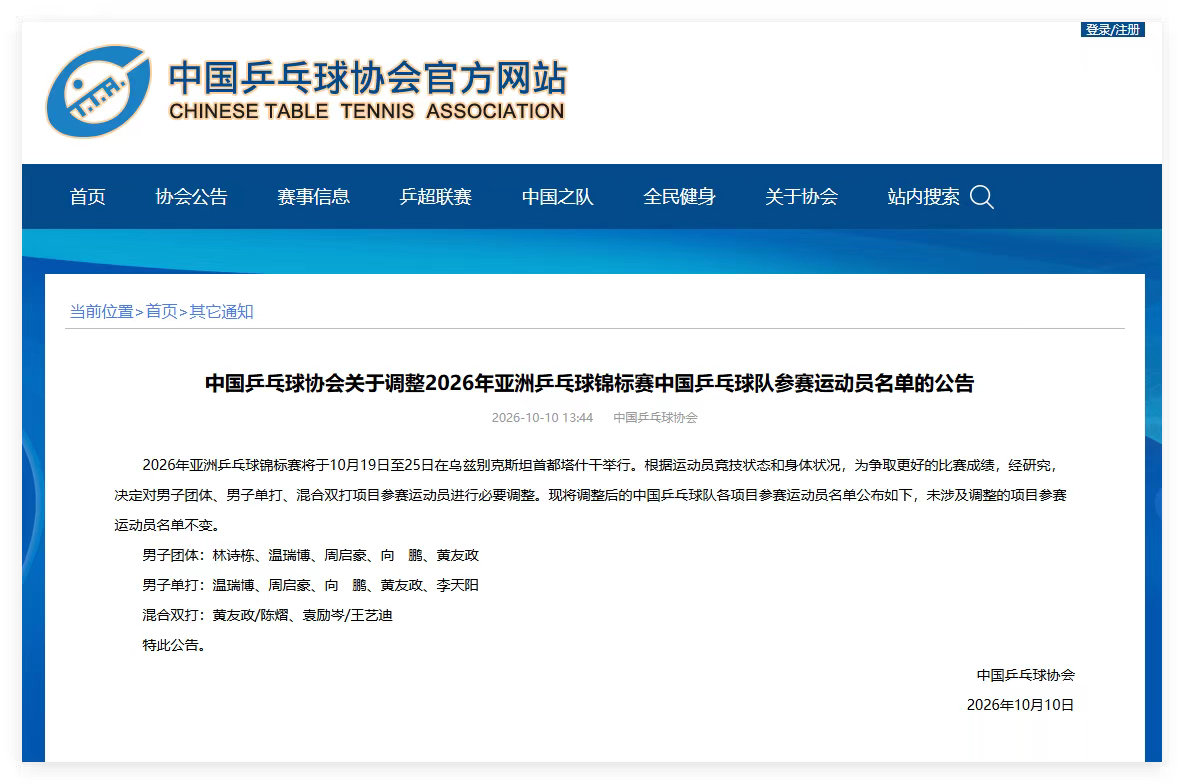 2026.10.10 调整亚锦赛参赛名单 

男子团体:林诗栋、温瑞博、周启豪、向 鹏、黄友政

男子单打:温瑞博、周启豪、向 鹏、黄友政、李天阳

混合双打:黄友政/陈熠、袁励岑/王艺迪 ​
