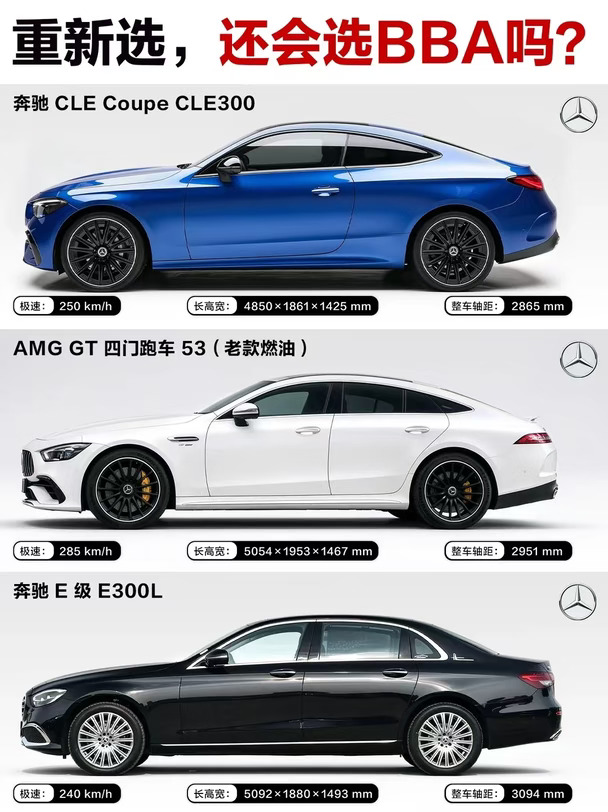2026年，第一台车你还会冲bba吗🚗🚗