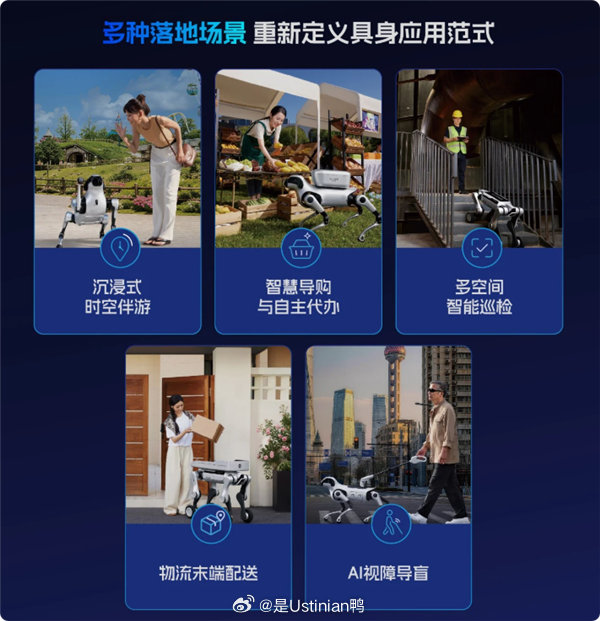 高德途途：全球首款开放环境全自主机器狗的城市导航革命[并不简单]

产品发布与核心亮点

• 8月19日消息，在2026世界机器人大会上，高德展出全球首款开放环境全自主机器狗Amapbot，官方命名途途。

• 这款产品最大亮点，就是把高德20年积累的地图能力装进四足机器人里。

地图与导航能力

• 途途依 ​