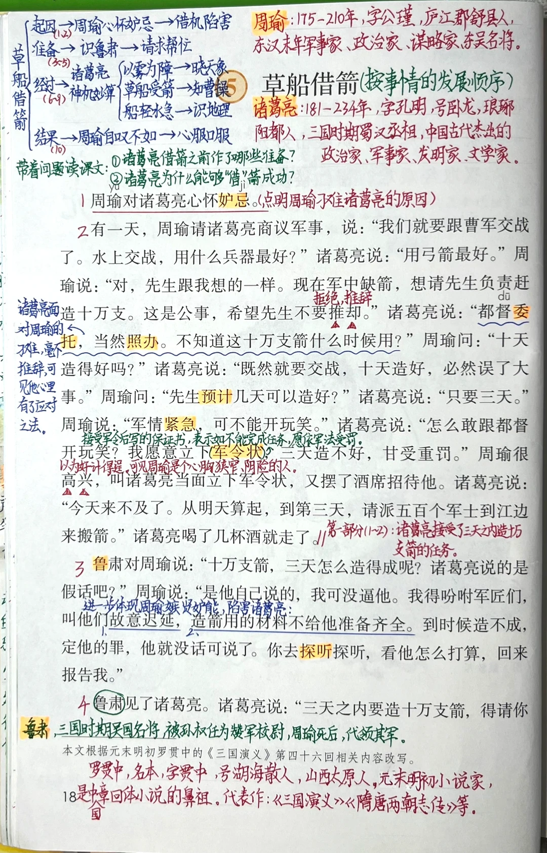 五下语文第5课《草船借箭》课堂笔记及习题