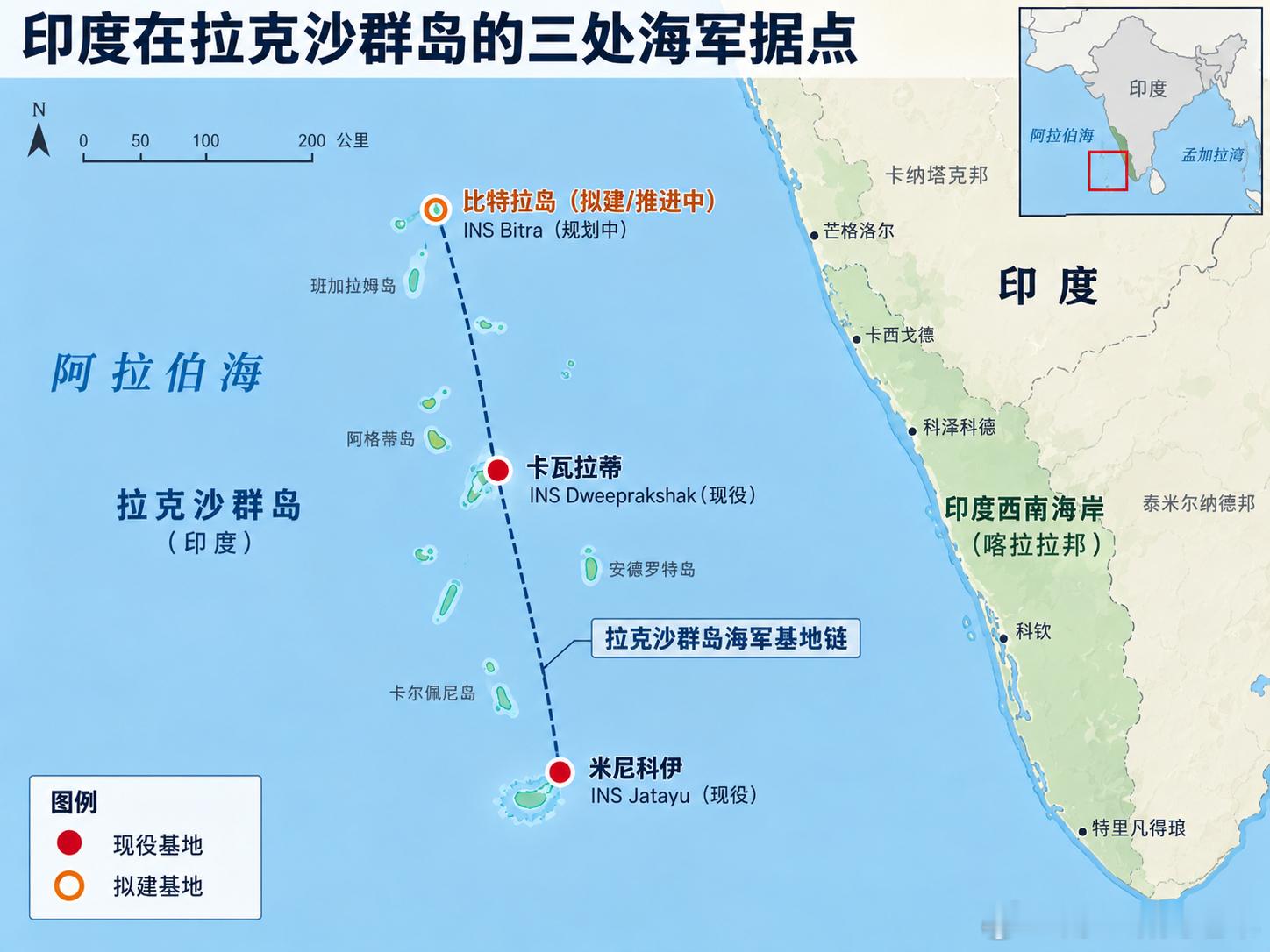印度推进在拉克沙群岛设立第三个海军基地，强化阿拉伯海方向军事存在。

 印度媒体10月5日报道，拉克沙群岛管理当局已启动比特拉岛（Bitra Island）土地征收及社会影响评估程序，相关土地拟用于国防和战略用途，印度海军计划在此建设新的海军基地，未来可能命名为“INS Bitra”。若项目落地，这将成为 ​