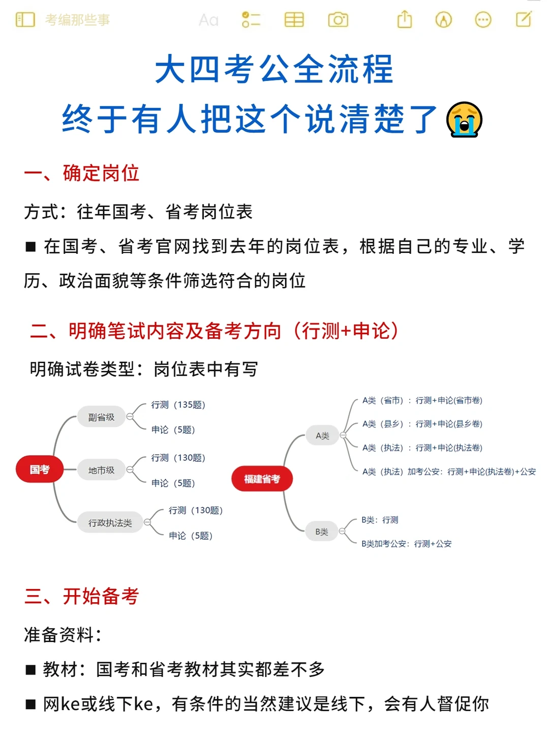 大四考公全流程，终于有人说清楚了😭