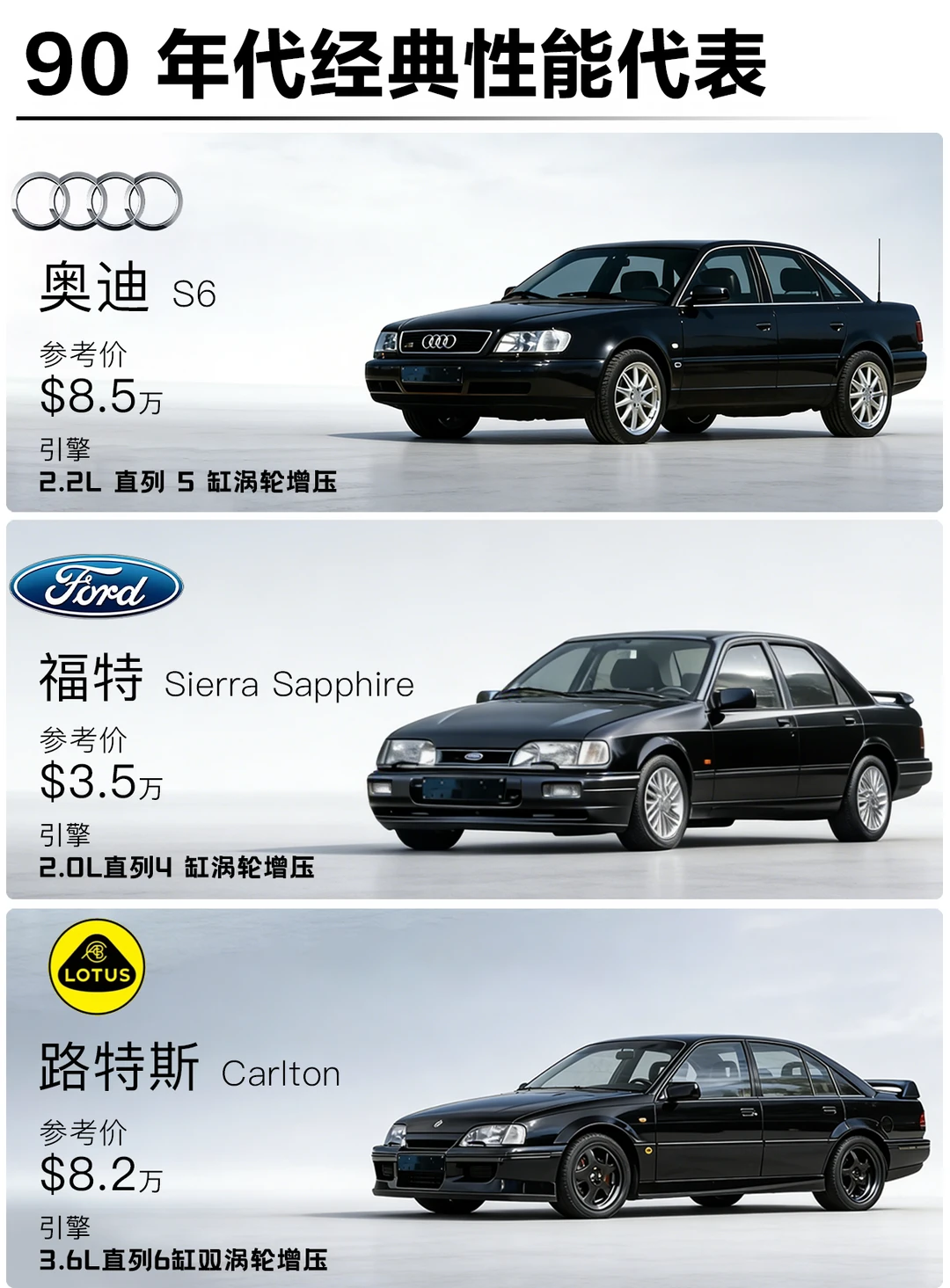 盘点那些90年代的性能车