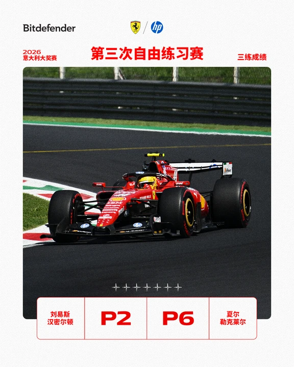F1意大利大奖赛练习赛成绩汇总✅