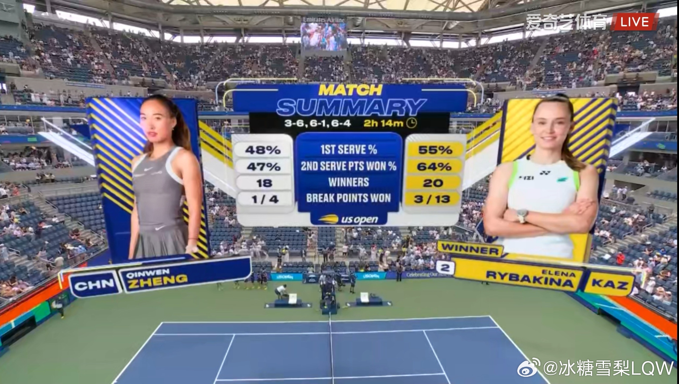 #郑钦文vs莱巴金娜# 
📆2026.09.09美网🏆【赛事动态】

女单1/4决赛郑钦文6-3/1-6/4/6不敌莱巴金娜遗憾止步，但奇迹的意义从不止于赢下每一场比赛。

你已经从低谷涅槃归来，拼尽了全力在赛场上打出你的网球。输赢只是一时，那些咬牙逆转的瞬间、永不放弃的韧劲早已闪闪发光。

接下来我们比利·简· ​