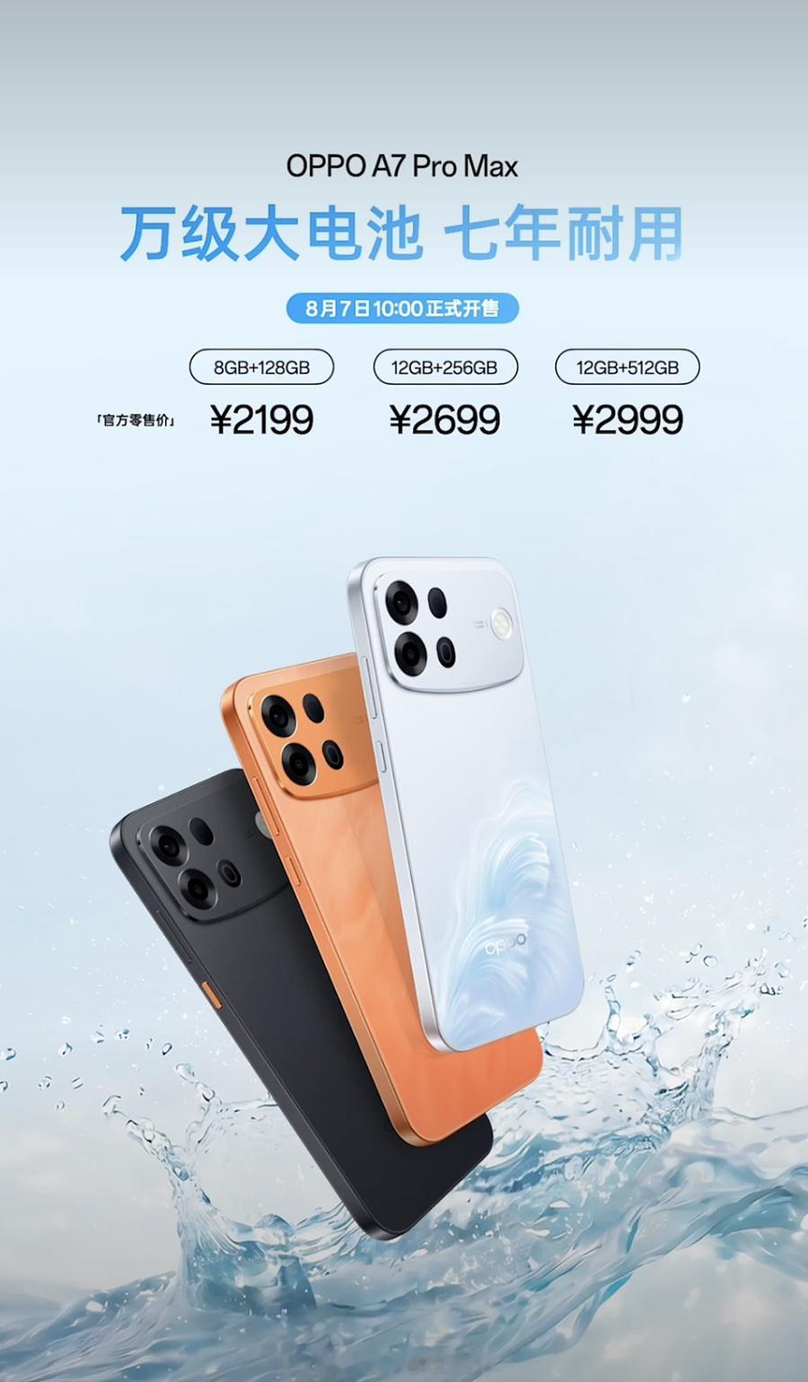 综合来看，OPPO A7 Pro Max 是一台定位非常清晰的产品：它...