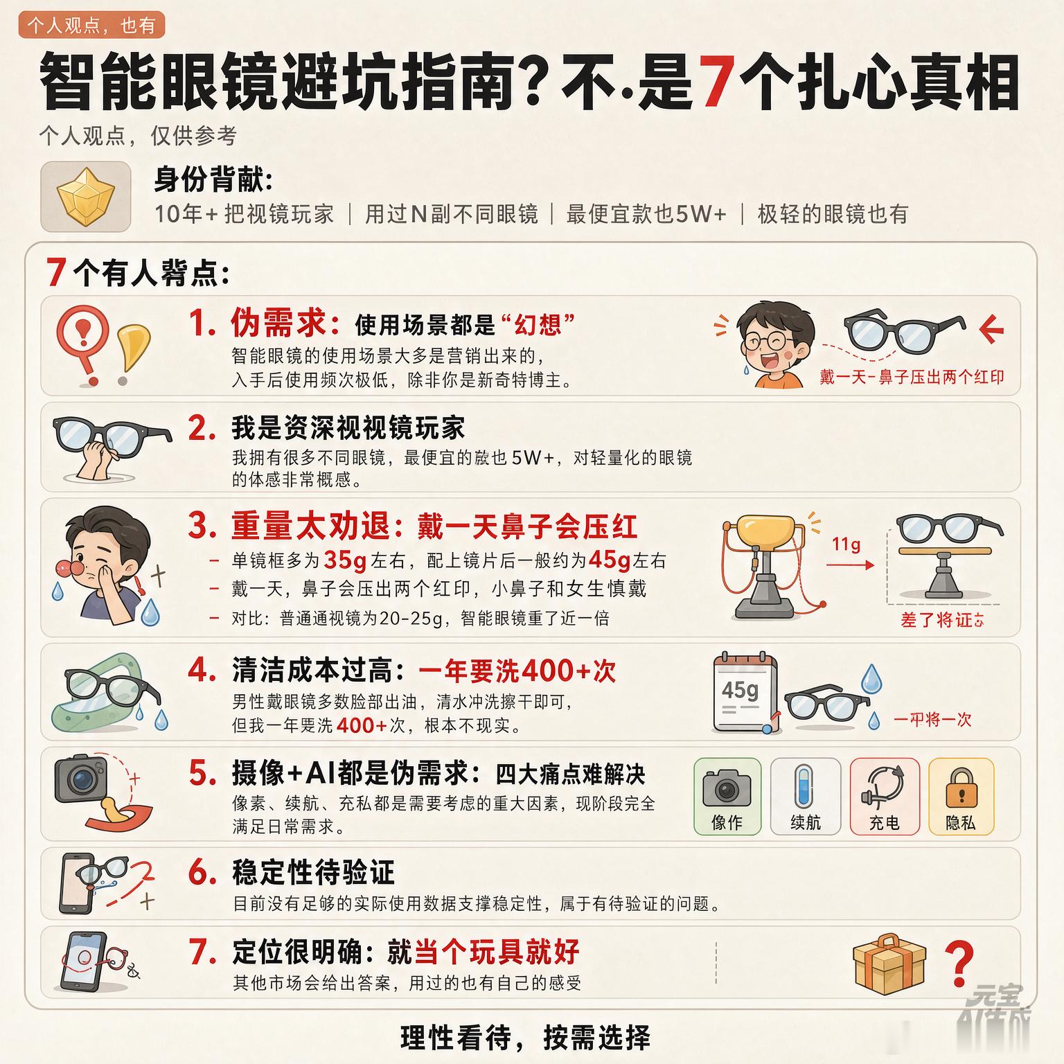 关于智能眼镜个人观点，仅供参考

1.现阶段所有的智能眼镜都是伪需求，使用场景都是幻想出来给你看的，入手后使用频次极低，除非你是位新奇特博主。

2.我是个近视眼镜用户，拥有很多不同眼镜，最便宜眼镜 5w+，包括 lotos 高端款，极轻的眼镜也有。

3.智能眼镜单镜框多为 35g 左右，配上镜片一般约为 ​