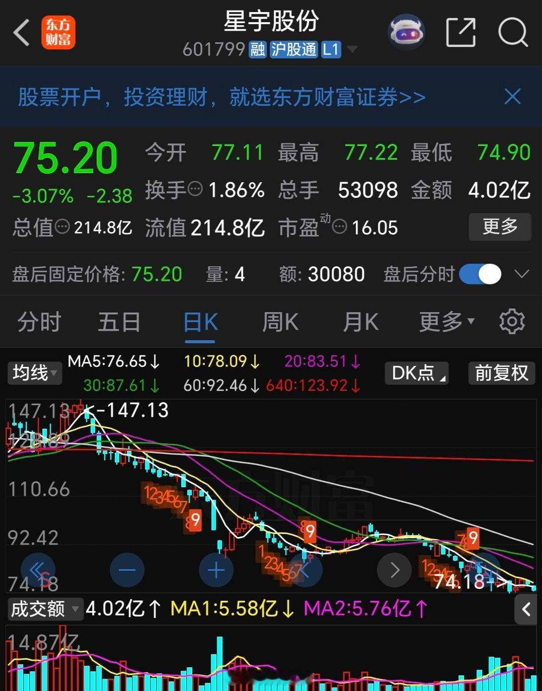 #股票[超话]# 年报年龄写错，星宇股份收到上交所监管函
 
车灯龙头星宇股份再遇风波，上交所向公司下发监管工作函。公司同日更正年报，副董事长年龄录入出错，一度闹出母子年龄只差7岁的乌龙。
 
此前批量解约应届生事件持续发酵，遭到人社部门批评，大众、奔驰也启动供应链合规核查。叠加港股IPO进度 ​