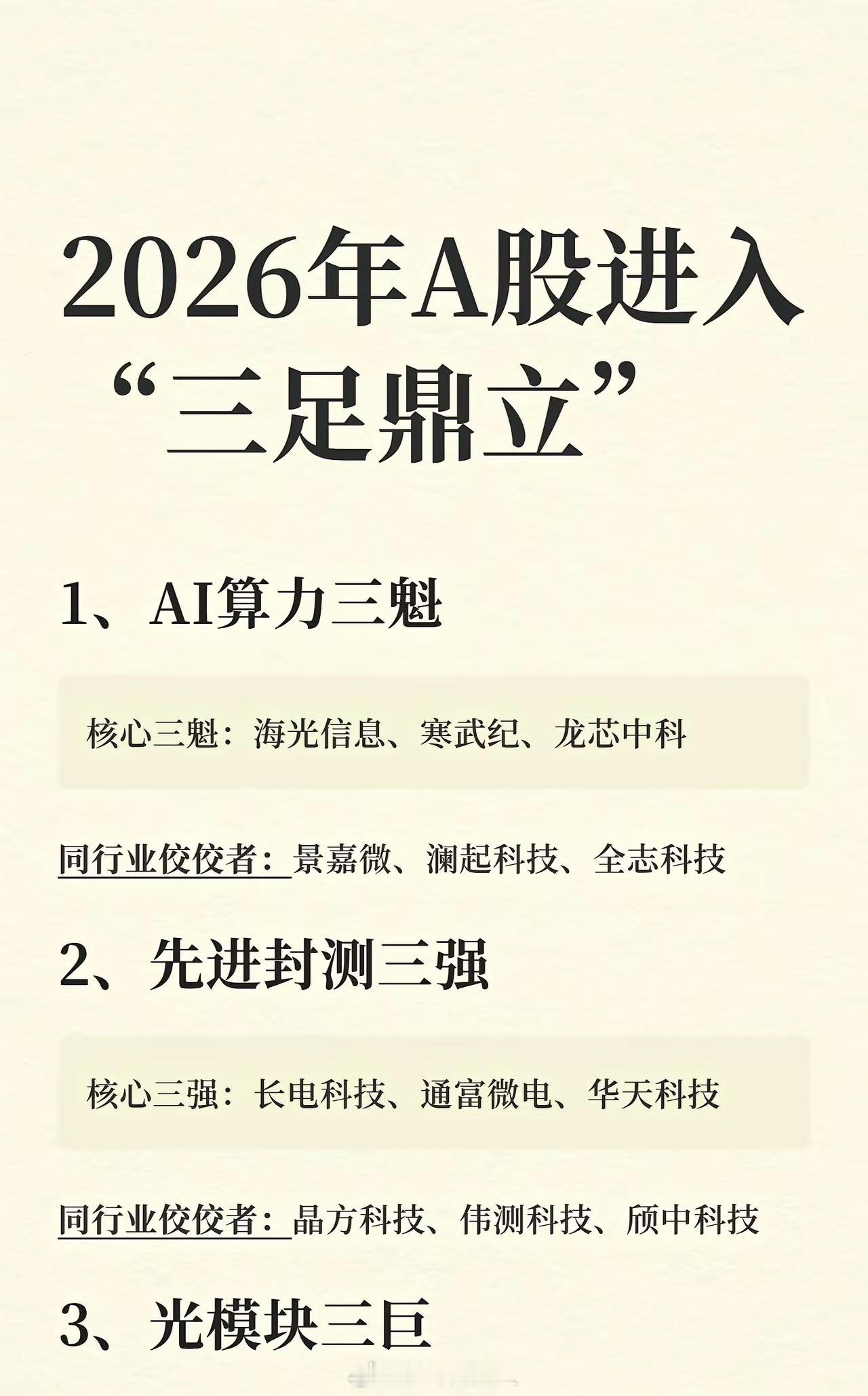 2026年A股进入“三足鼎立”1、AI算力三魁核心三魁：海光信息、寒武...