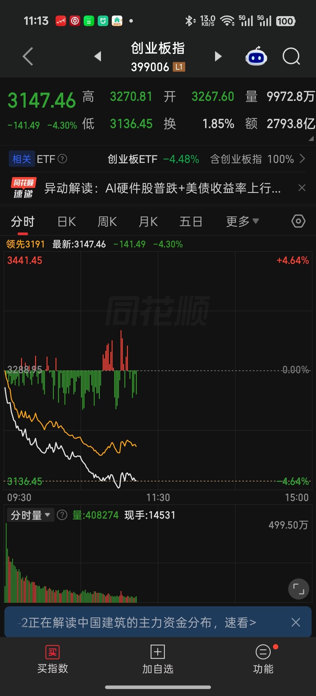 openAI炒作AI风险的本质是给放缓AI资本开支找借口 ​