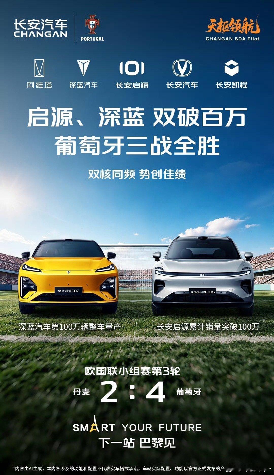 稳势护航，从容制胜
赛场内外，双线告捷
恭喜葡萄牙队拿下三连胜！
恭喜深蓝&启源双破百万！
#长安汽车##始终在场##葡萄牙国家队全球官方合作伙伴##海纳百川一路长安 ##国足0比5巴勒斯坦##长安汽车[超话]# ​