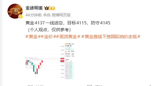 这么玩是吧，就为了把我这单扫掉？黄金金价黄金直线下挫国际油价走低 ​​​