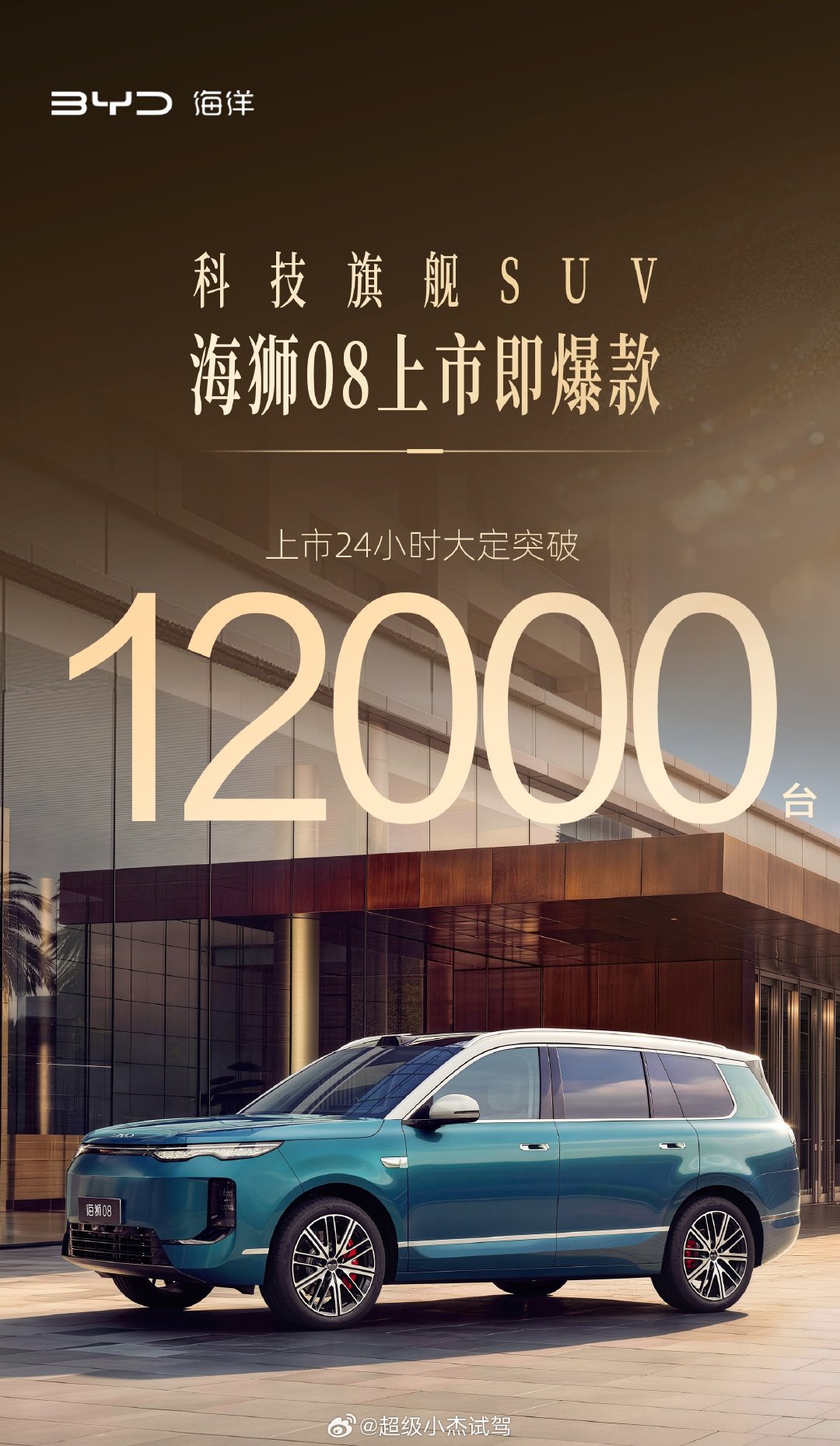 海狮08上市24小时大定突破12000台！[点赞]
这可是官方的真实订单数据，反正身边朋友就有下单的，还选装双色车身了。。[色] ​