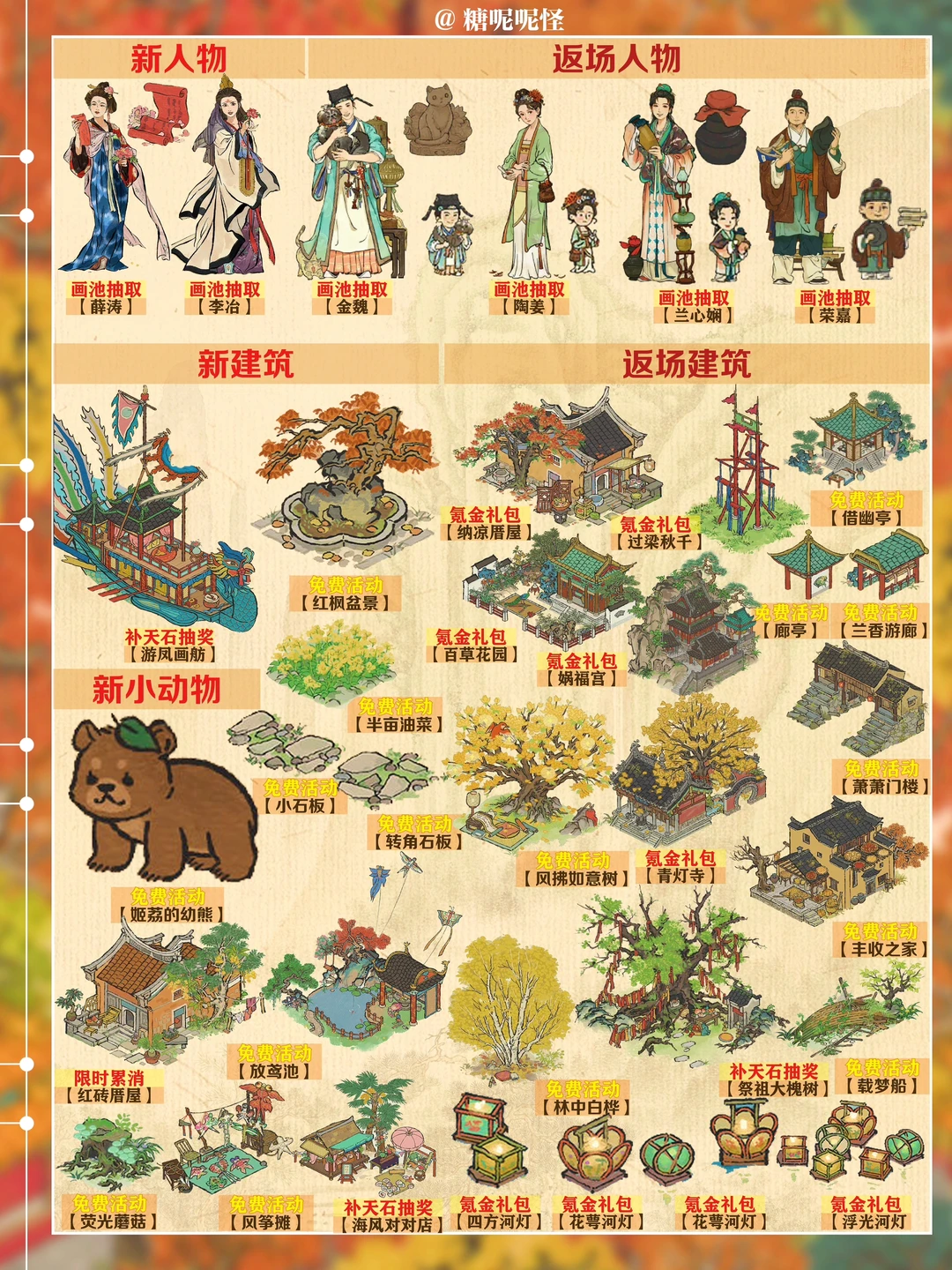 今日起（11月14日）江南百景图活动一览图‼️