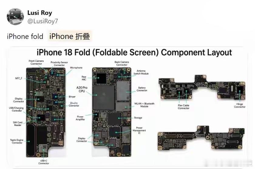 苹果折叠iPhone主板又有新爆料了，网传的这款预估叫iPhone Ultra。爆料放出了实物主板的照片，会用上A20 Pro芯片。比较有意思是它的封装方式，WMCM多芯片模块，把处理器和内存并排放在一起。这种方式可以节省机身内部空间，对于折叠机寸土寸金的内部布局来说还挺关键，同时对信号、散热也会有优化。不 ​