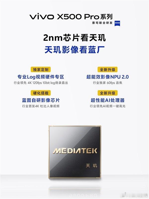 vivo X500系列首发蓝晶×天玑2nm旗舰芯，第二代2nm N2P制程 全新GPU架构 AI处理器全面升级。 ​