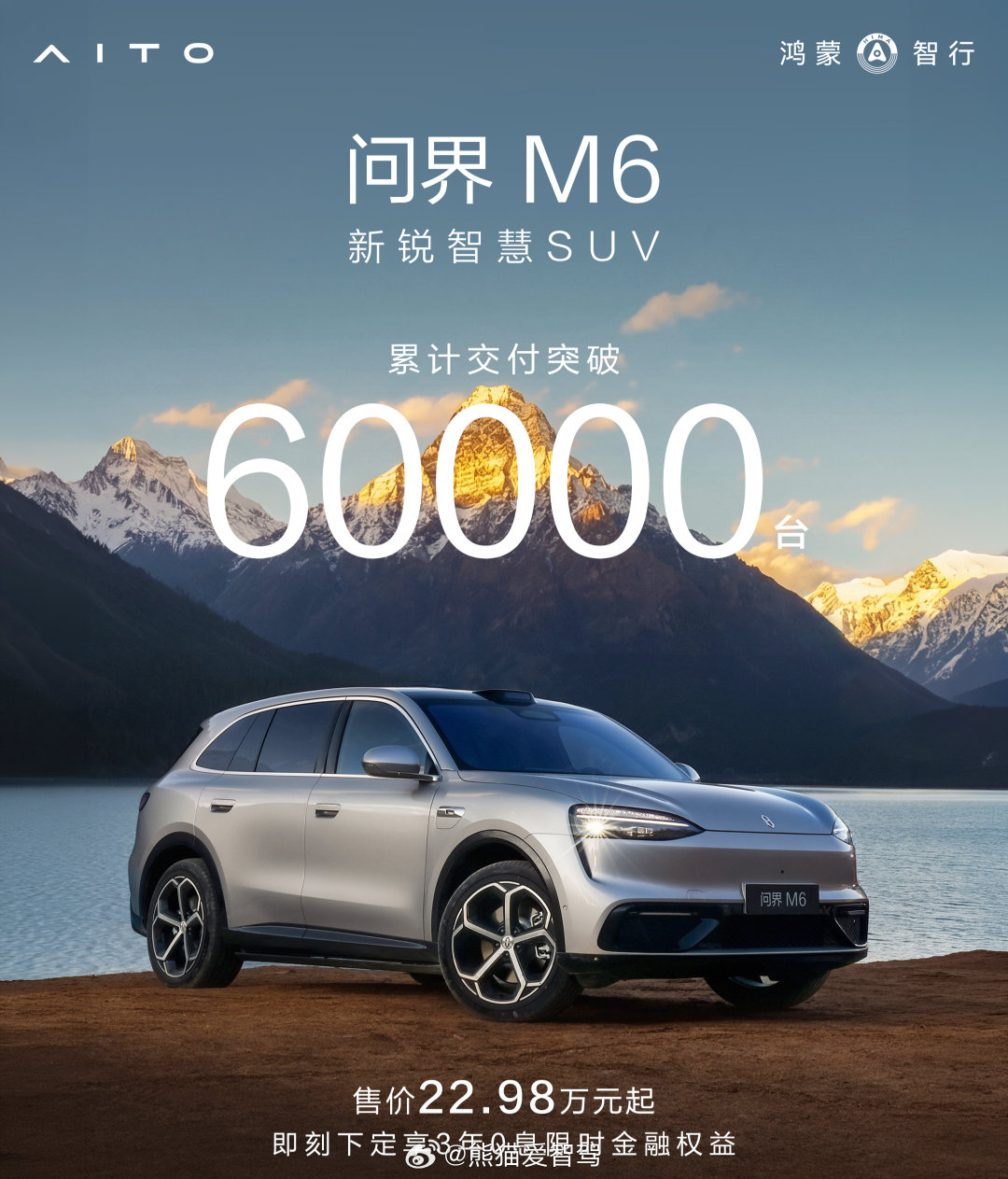 不错不错，#问界m6# 累计交付突破60000台了，难怪路上的能见度越来越高了，昨天一次性三条道看到左右都是M6呀👍👍👍👍

#鸿蒙智行##问界汽车##赛力斯##汽场全开##智慧出行体验##新能源汽车##新能源大牛说##大v聊车##鸿蒙智行[超话]# ​