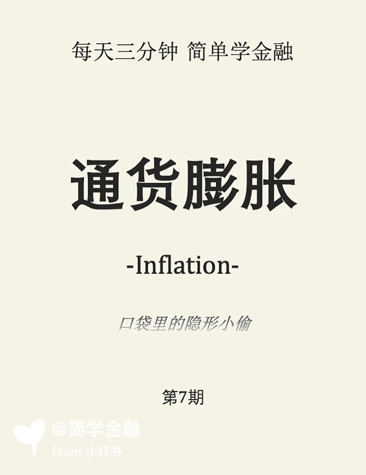简学金融第7期: 通货膨胀Inflation