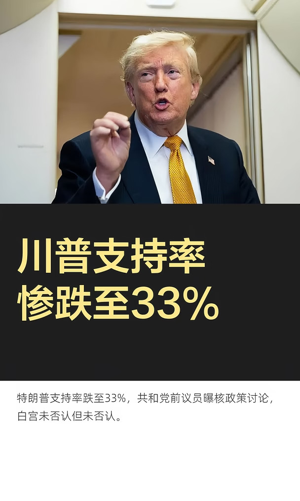 川普支持率惨跌至33%