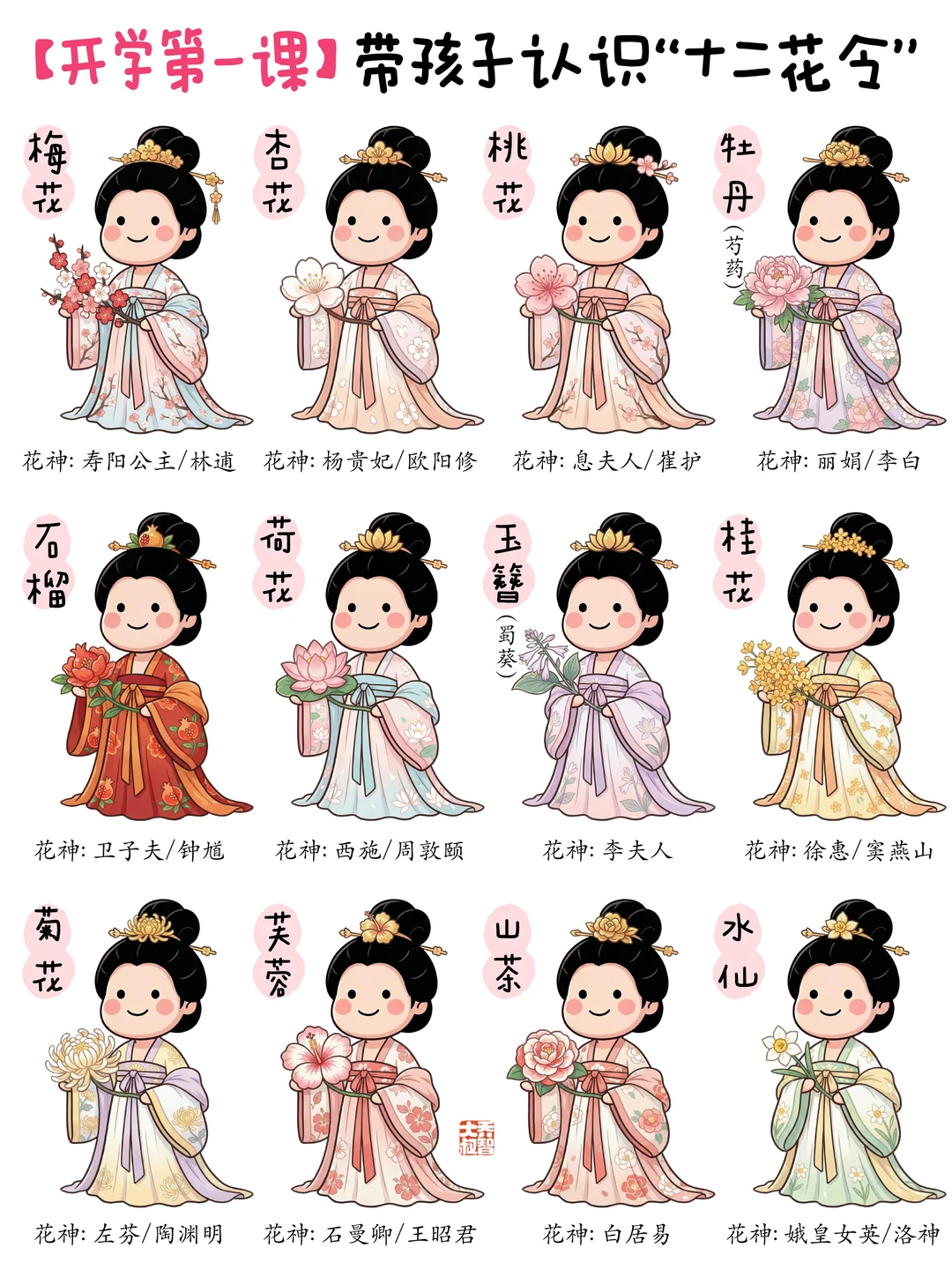 开学第一课，和孩子一起认识“十二花令”🌸