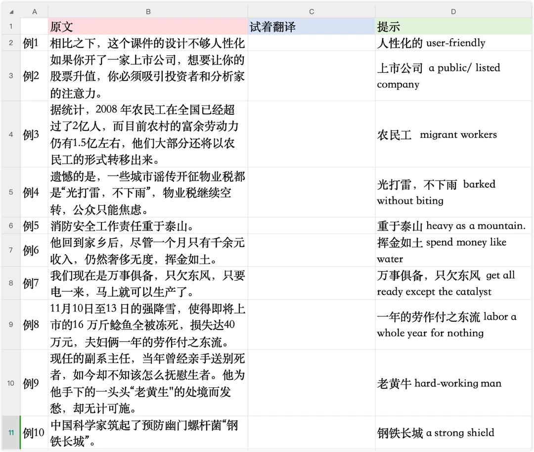 ✏️ 汉英翻译技巧示例｜英汉词汇差异 1-10