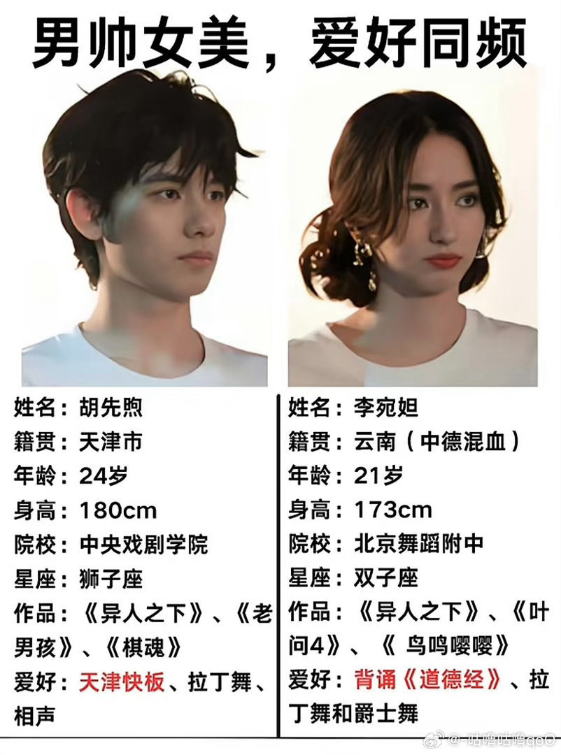 胡先煦与李宛妲这对因戏结缘的年轻演员，被媒体拍到先后返回同一新房疑似同居，但两人四年来从未官宣过恋情。  一、恋情曝光与最新进展- 因戏结缘：两人于2022年合作电影《异人之下》相识，胡先煦饰演张楚岚