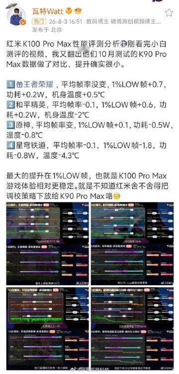 建议红米K100 ProMax定价3499起！<br />比K90 P...