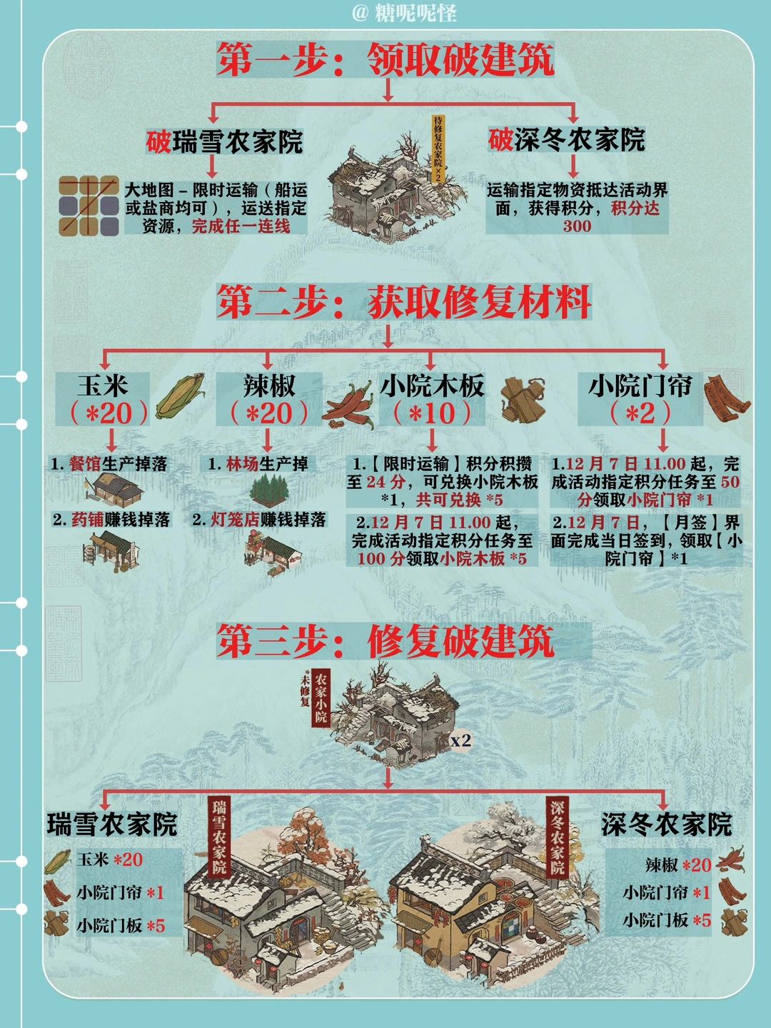 免费获取两个【雪景农家院】的攻略+注意事项