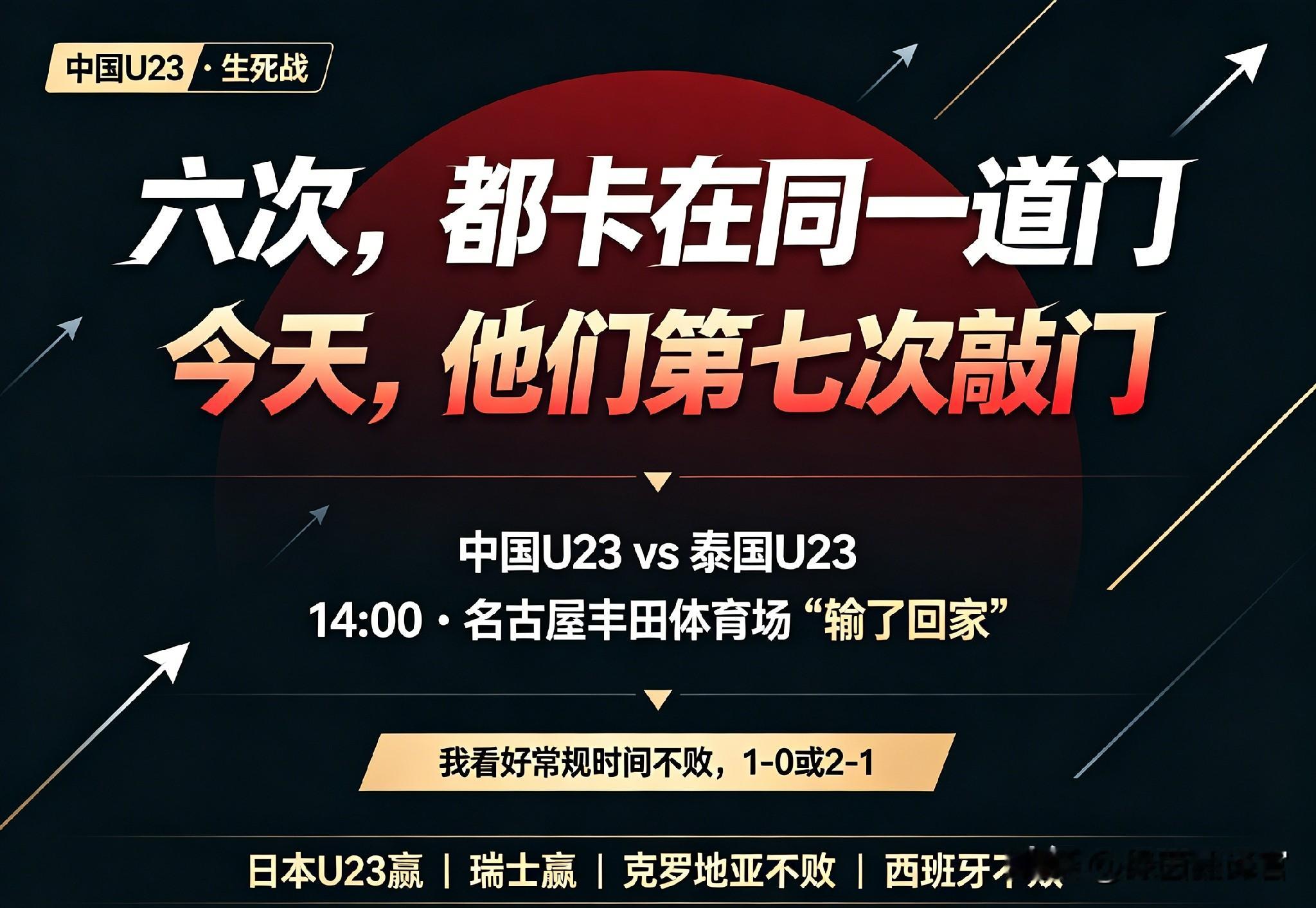 今天下午2点，中国U23去撞一道卡了28年的门。

上一次中国男足站上亚运会领奖台，是1998年曼谷，铜牌。那一年，现在这批U23的孩子里，最大的还没上小学。

自2002年亚运男足改由U23参赛以来，六届，中国队从未进过四强——三次倒在八分之一，三次倒在四分之一。2002年0-1输日本，2006年