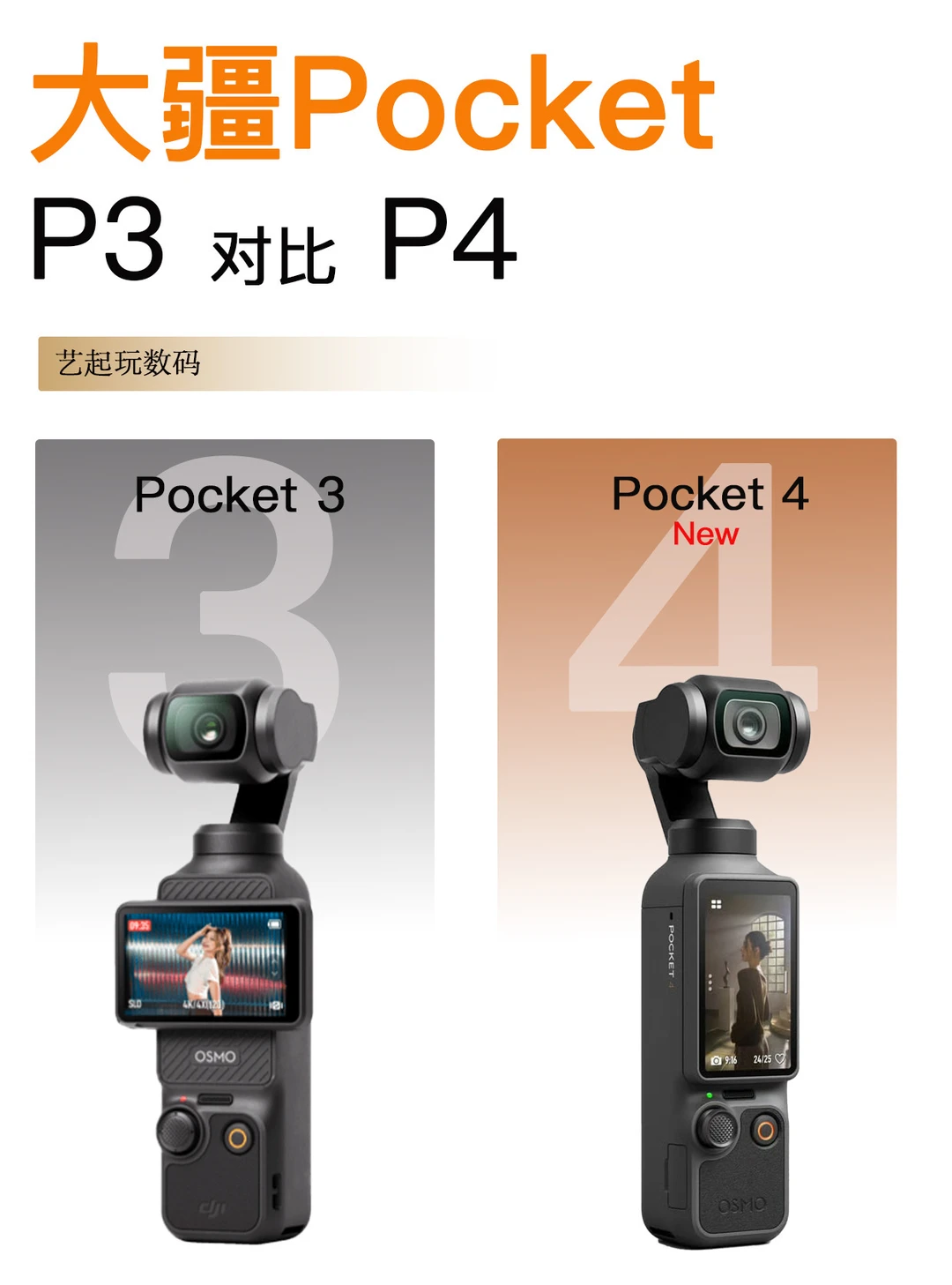 看完这7项升级，再决定买不买大疆Pocket4